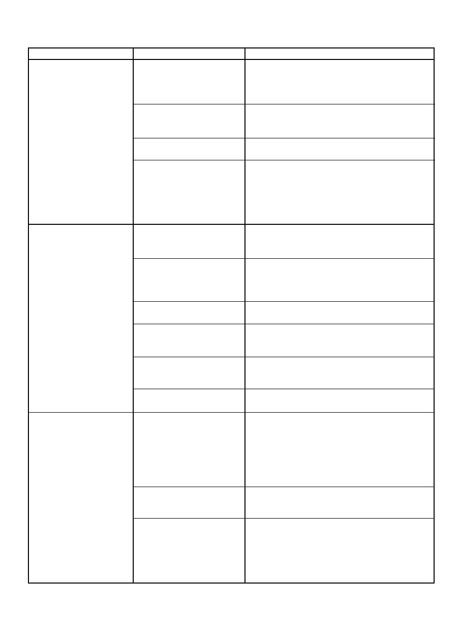 Ad-sp, Air dryer troubleshooting chart (continued) | Bendix Commercial Vehicle Systems AD-SP SYSTEM PURGE AIR DRYER 10/04 User Manual | Page 22 / 28