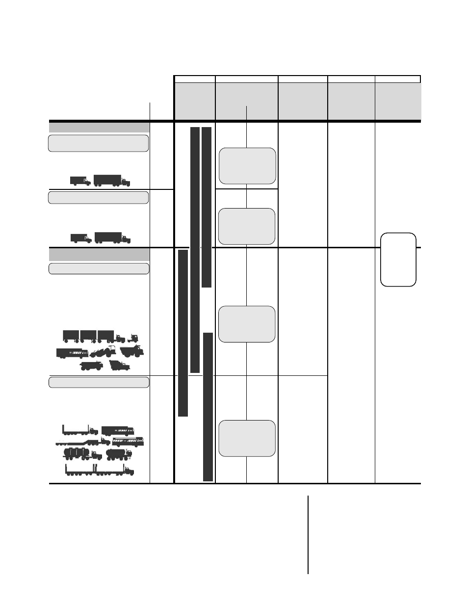Table a: maintenance schedule and usage guidelines, Appendix a, Vehicle used for | Bendix Commercial Vehicle Systems AD-SP SYSTEM PURGE AIR DRYER 10/04 User Manual | Page 24 / 28