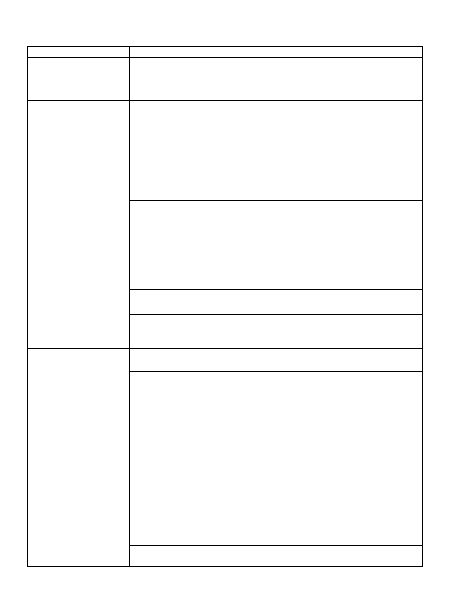 Ad-ip, Air dryer troubleshooting chart (continued) | Bendix Commercial Vehicle Systems AD-IP INTEGRAL PURGE AIR DRYER 5/07 User Manual | Page 22 / 28
