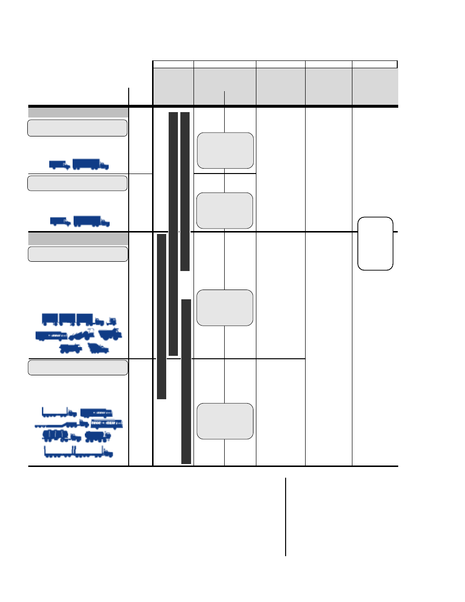 Table a: maintenance schedule and usage guidelines, Appendix a, Vehicle used for | Bendix Commercial Vehicle Systems AD-IP INTEGRAL PURGE AIR DRYER 5/07 User Manual | Page 24 / 28