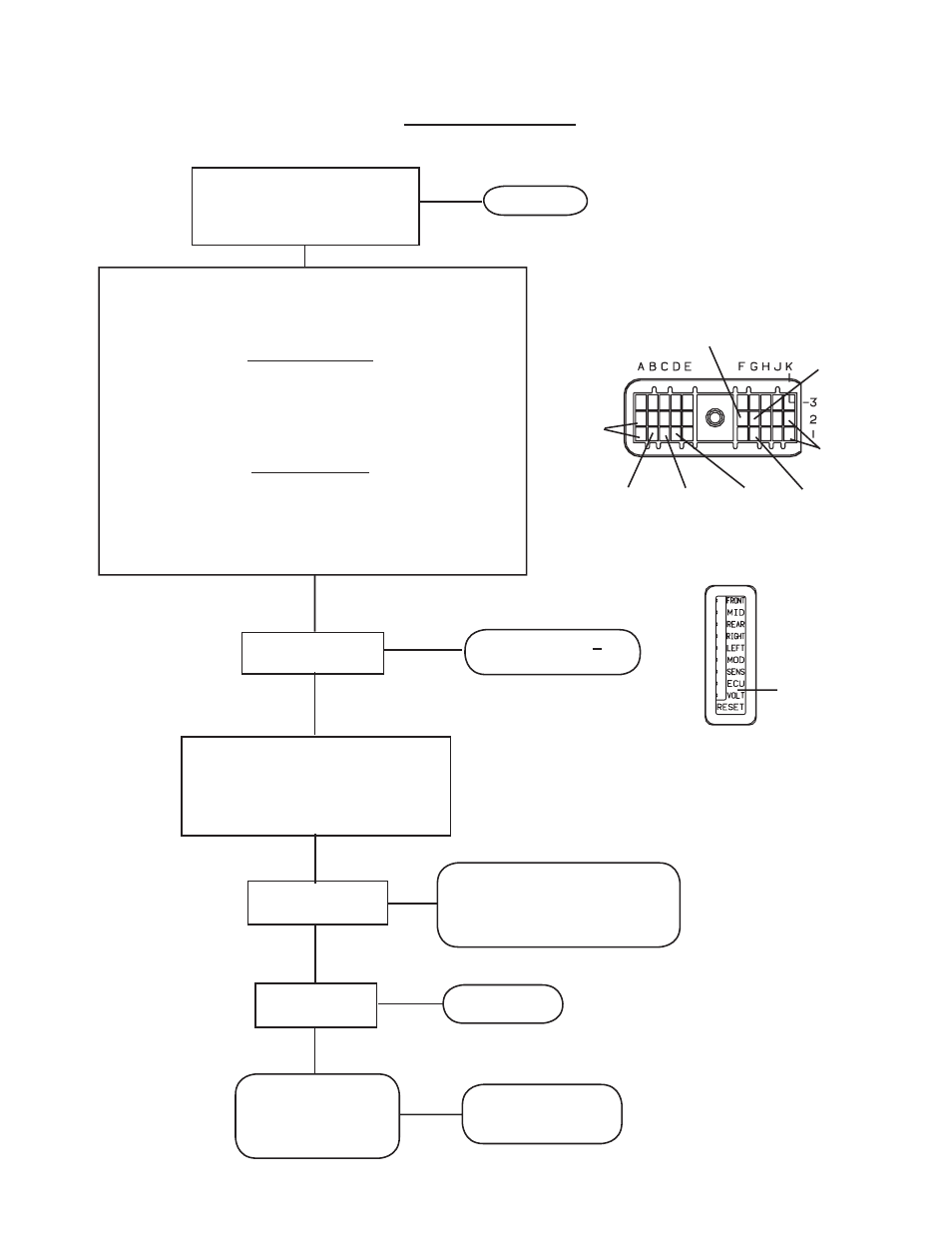 Troubleshooting | Bendix Commercial Vehicle Systems EC-13 TRAILER ANTILOCK CONTROL 8/07 User Manual | Page 15 / 20