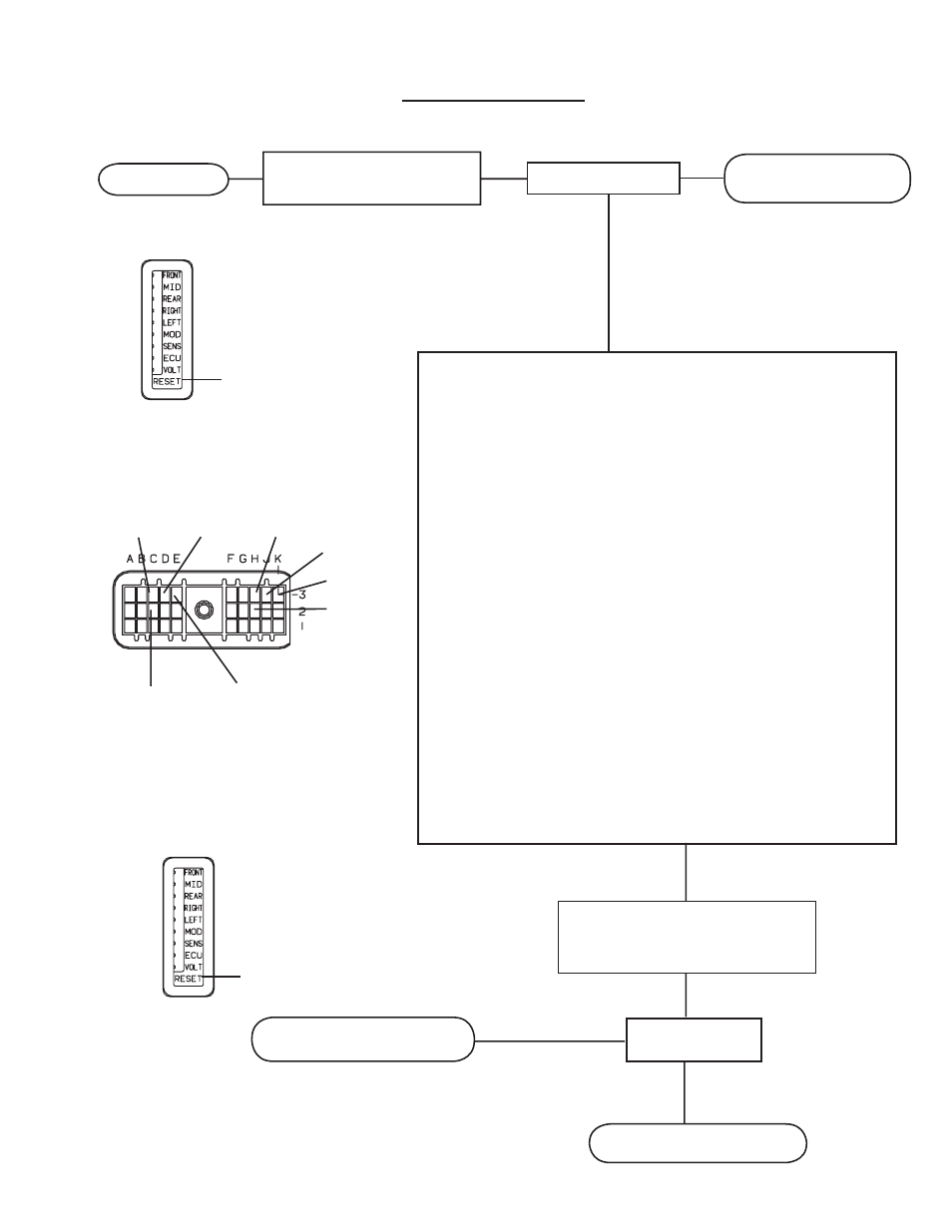 Troubleshooting | Bendix Commercial Vehicle Systems EC-13 TRAILER ANTILOCK CONTROL 8/07 User Manual | Page 17 / 20