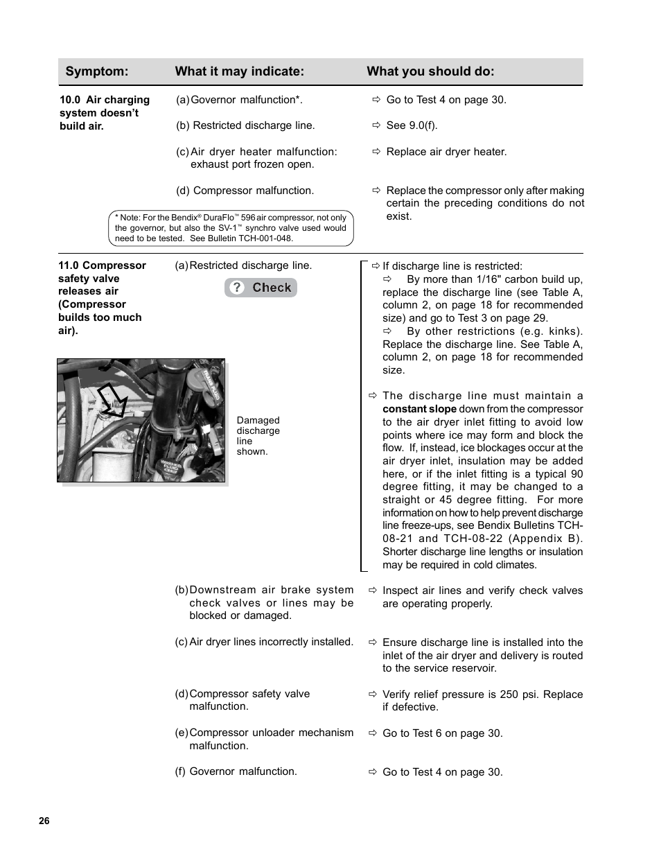 Bendix Commercial Vehicle Systems DURAFLO 596 COMPRESSOR 10/04 User Manual | Page 26 / 40