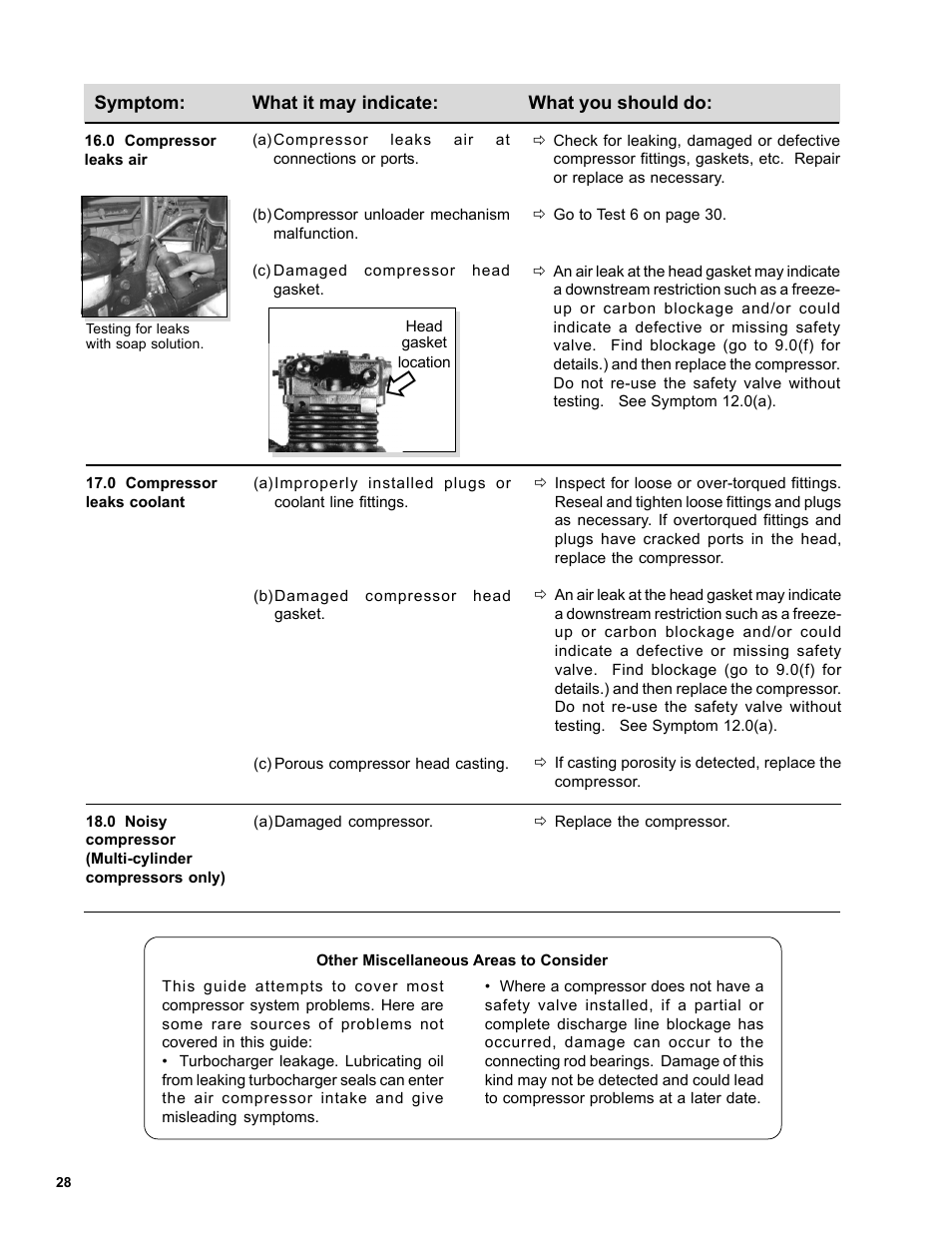 Bendix Commercial Vehicle Systems DURAFLO 596 COMPRESSOR 10/04 User Manual | Page 28 / 40