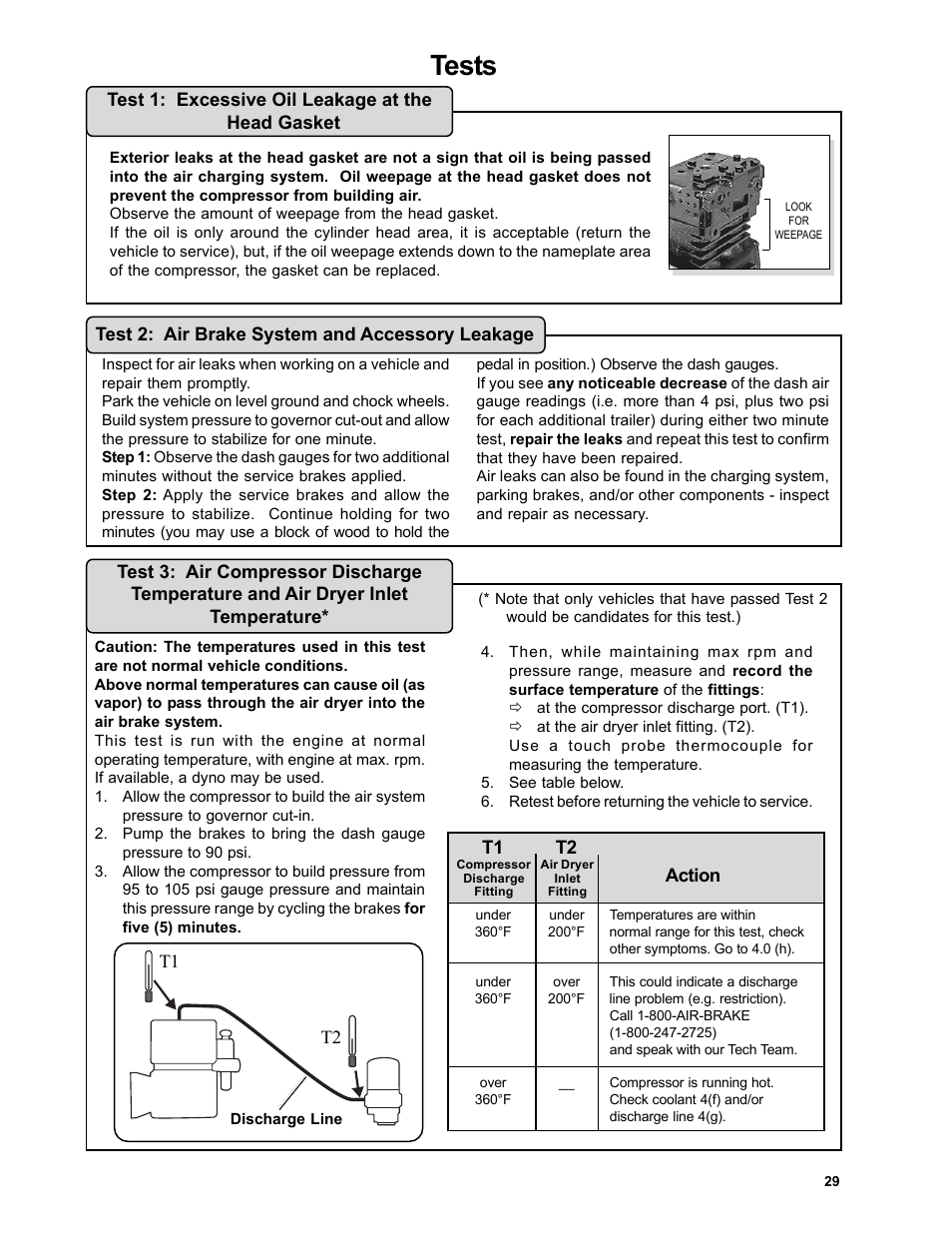 Tests | Bendix Commercial Vehicle Systems DURAFLO 596 COMPRESSOR 10/04 User Manual | Page 29 / 40