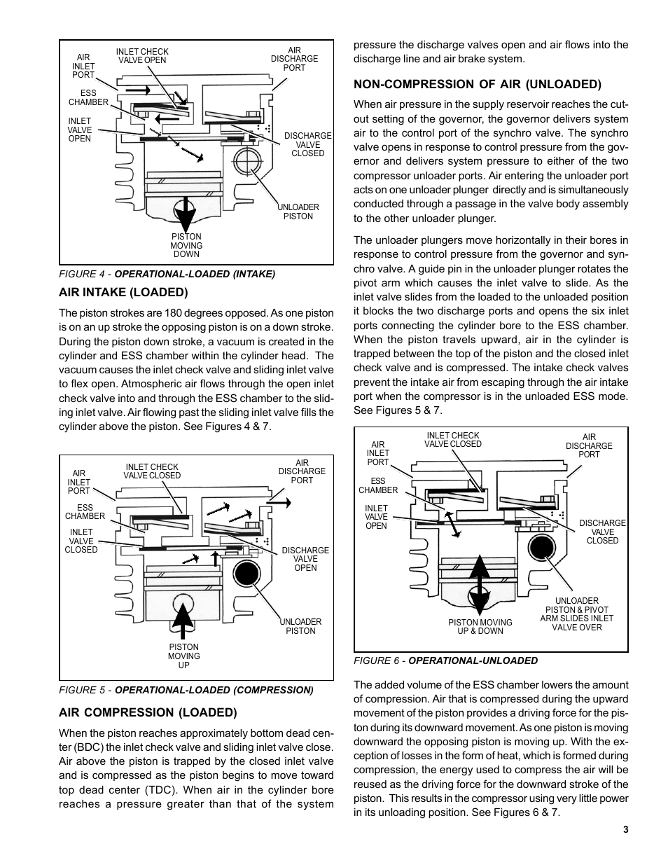 Air intake (loaded), Air compression (loaded), Non-compression of air (unloaded) | Bendix Commercial Vehicle Systems DURAFLO 596 COMPRESSOR 10/04 User Manual | Page 3 / 40