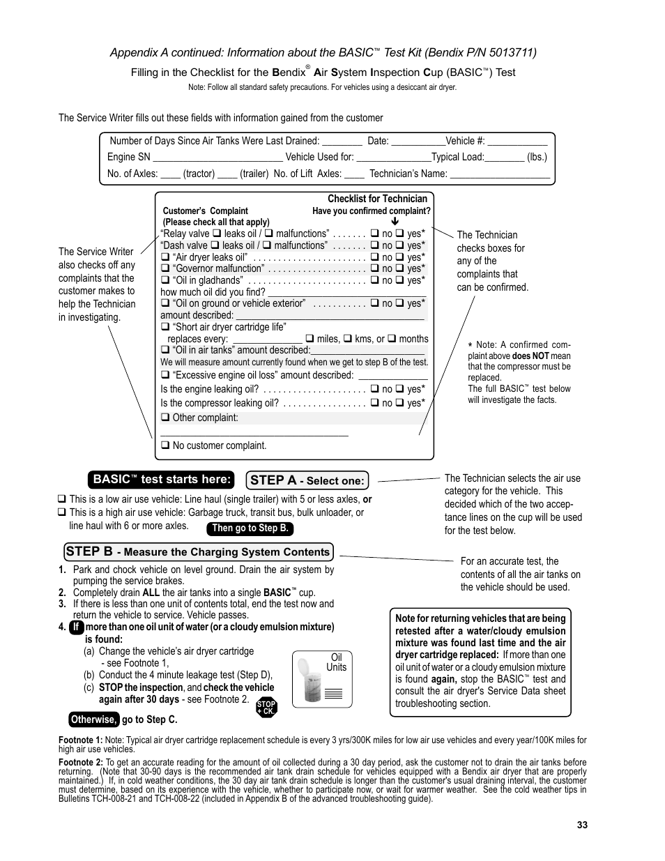 Bendix Commercial Vehicle Systems DURAFLO 596 COMPRESSOR 10/04 User Manual | Page 33 / 40