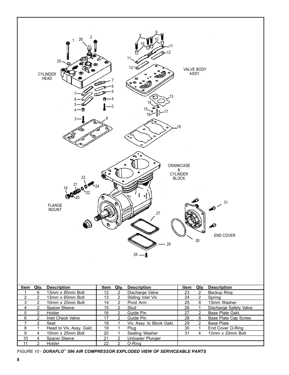 Bendix Commercial Vehicle Systems DURAFLO 596 COMPRESSOR 10/04 User Manual | Page 8 / 40
