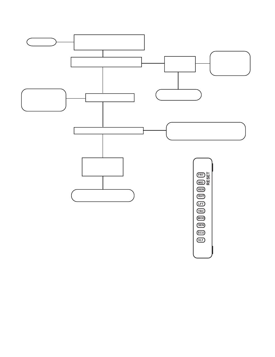 Bendix Commercial Vehicle Systems EC-17 ANTILOCK TRACTION CONTROL4/10 User Manual | Page 20 / 32