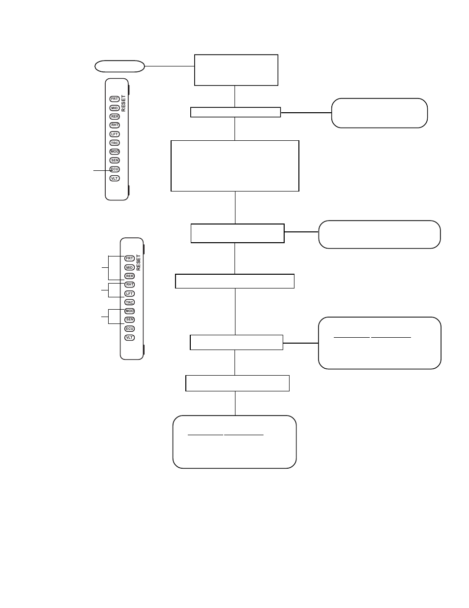 Bendix Commercial Vehicle Systems EC-17 ANTILOCK TRACTION CONTROL4/10 User Manual | Page 21 / 32