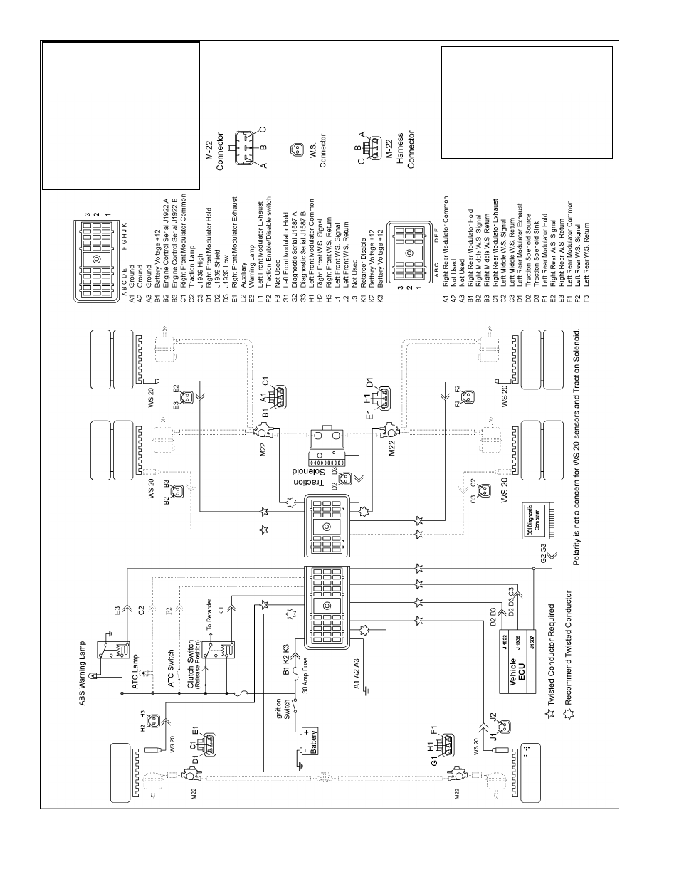 Bendix Commercial Vehicle Systems EC-17 ANTILOCK TRACTION CONTROL4/10 User Manual | Page 4 / 32