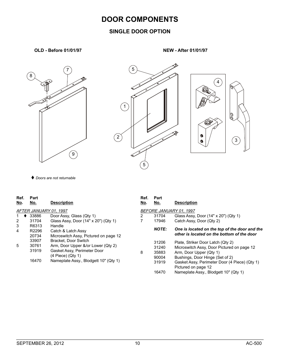 Door components, Single door option | Blodgett AC-500 User Manual | Page 10 / 15