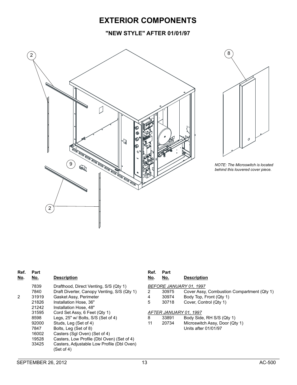 Exterior components | Blodgett AC-500 User Manual | Page 13 / 15