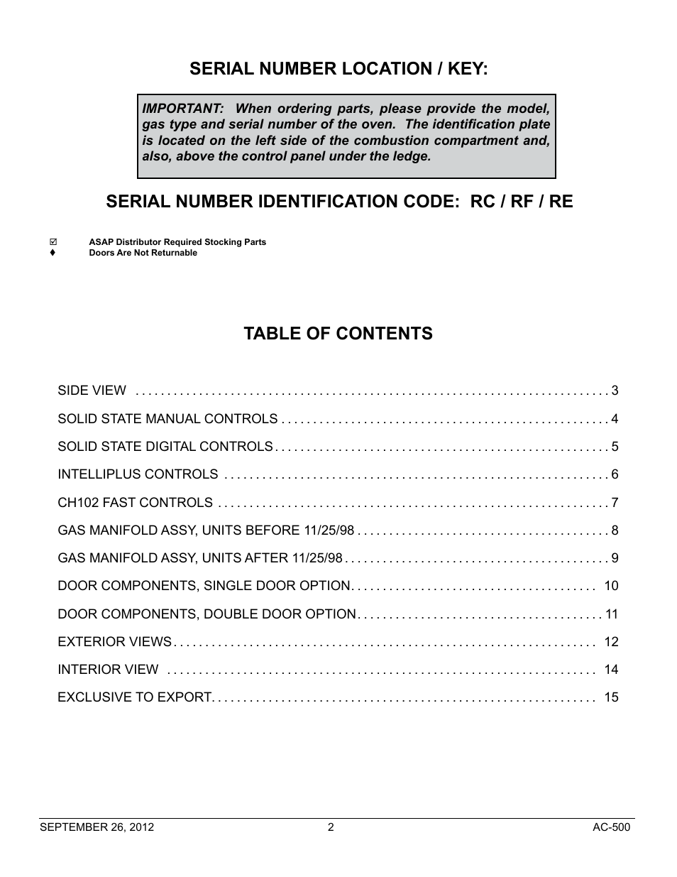 Blodgett AC-500 User Manual | Page 2 / 15