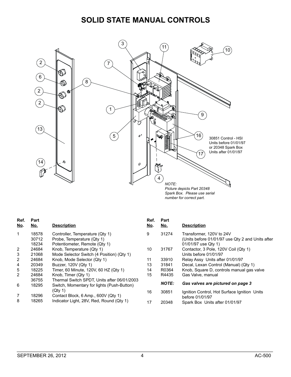 Solid state manual controls | Blodgett AC-500 User Manual | Page 4 / 15