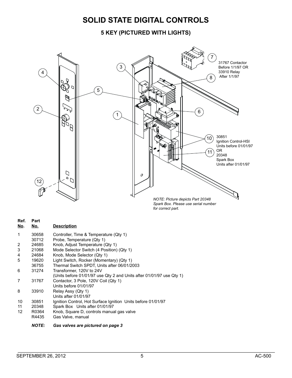 Solid state digital controls, 5 key (pictured with lights) | Blodgett AC-500 User Manual | Page 5 / 15