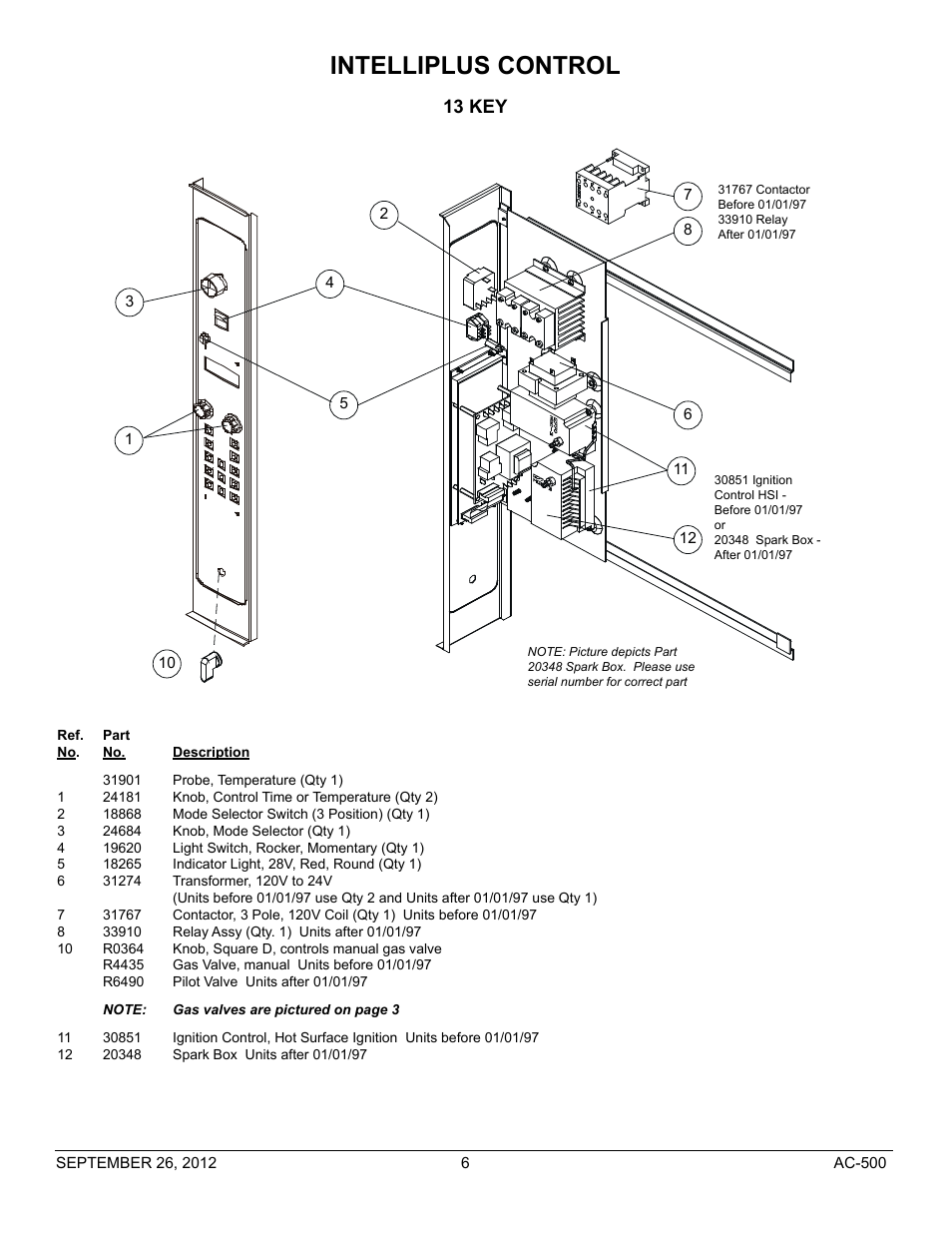 Intelliplus control, 13 key | Blodgett AC-500 User Manual | Page 6 / 15