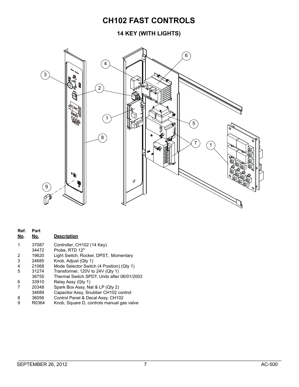 Ch102 fast controls, 14 key (with lights) | Blodgett AC-500 User Manual | Page 7 / 15