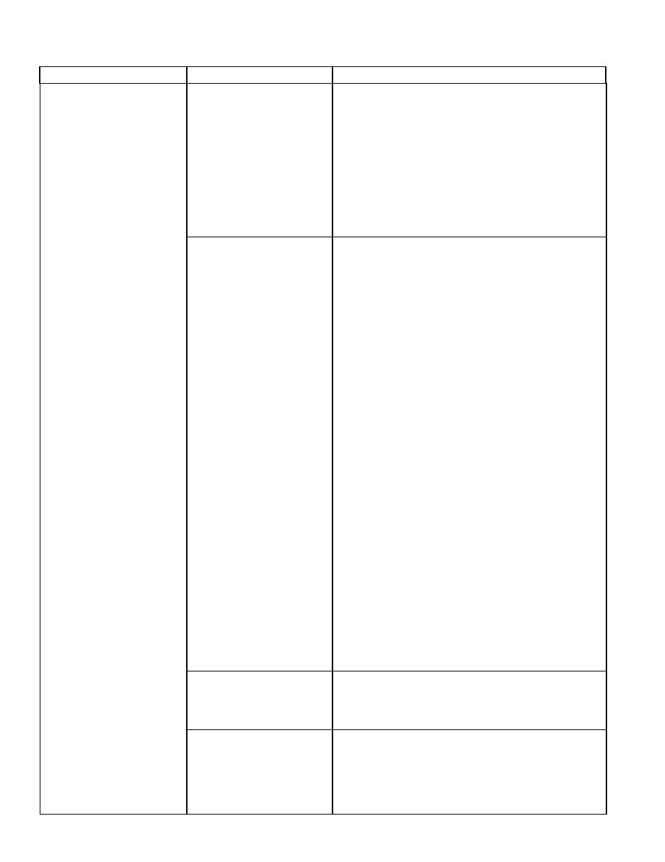 Ad-is, Air dryer troubleshooting chart | Bendix Commercial Vehicle Systems DRM DRYER RESERVOIR MODULE 3/07 User Manual | Page 10 / 16