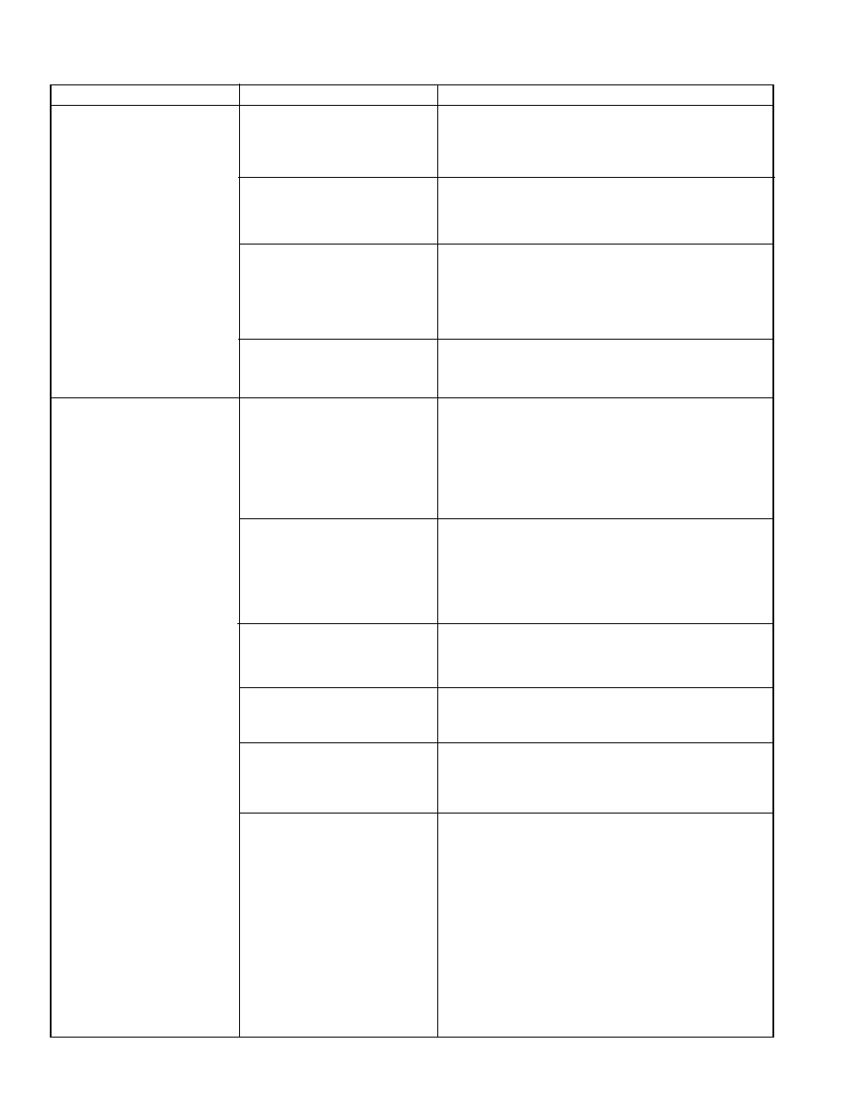 Ad-is, Air dryer troubleshooting chart (continued) | Bendix Commercial Vehicle Systems DRM DRYER RESERVOIR MODULE 3/07 User Manual | Page 12 / 16