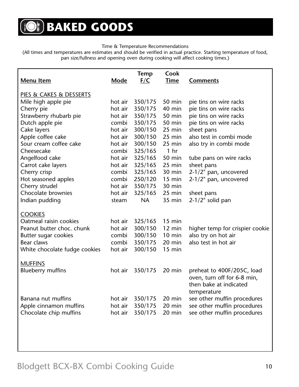 Baked goods, Blodgett bcx-bx combi cooking guide | Blodgett BX-14 User Manual | Page 11 / 17