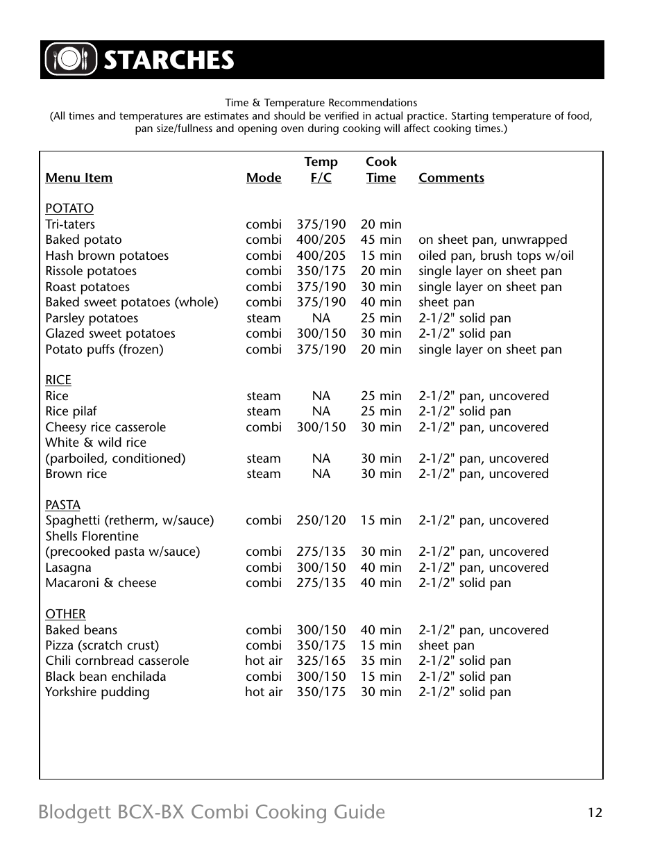 Starches, Blodgett bcx-bx combi cooking guide | Blodgett BX-14 User Manual | Page 13 / 17