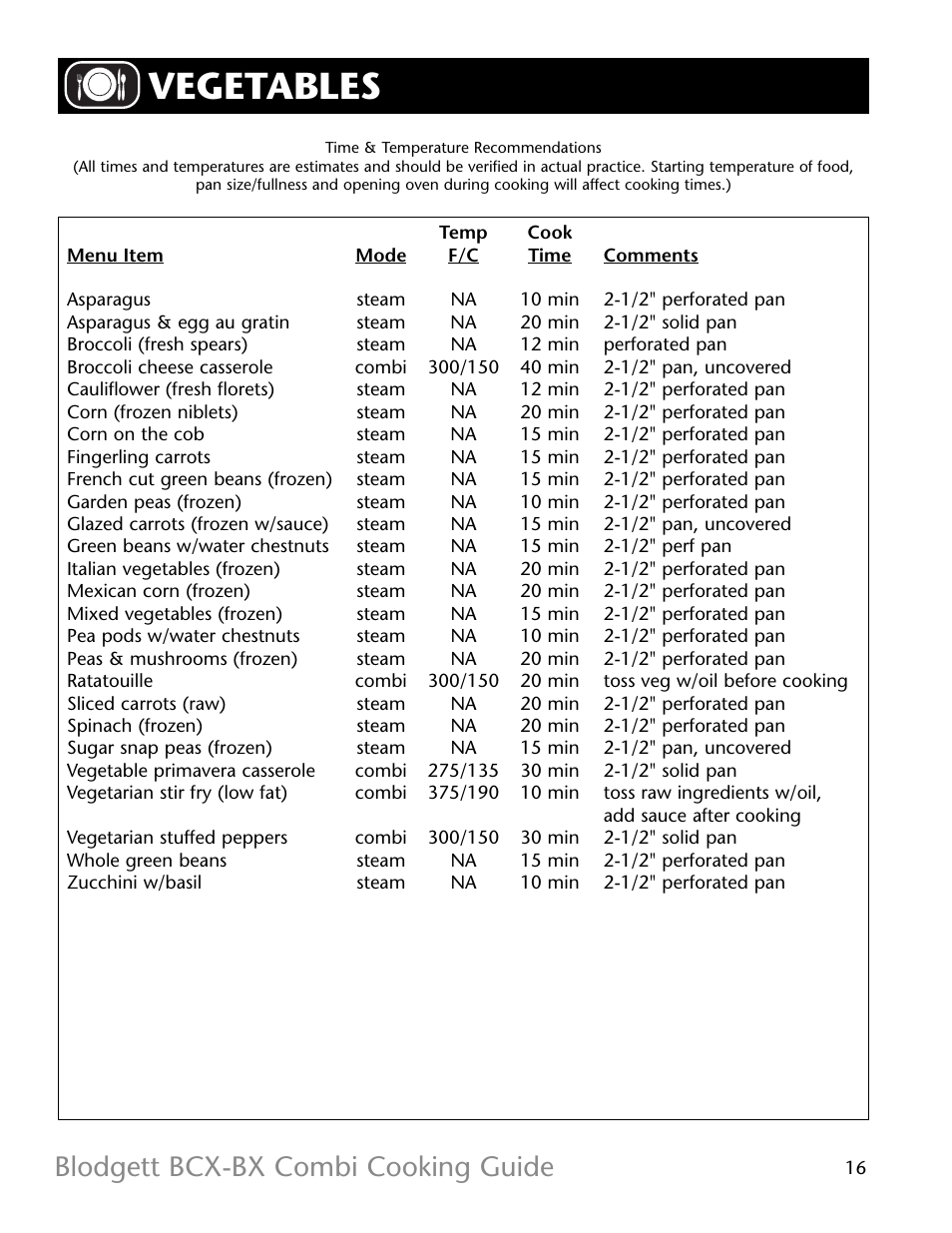 Vegetables, Blodgett bcx-bx combi cooking guide | Blodgett BX-14 User Manual | Page 17 / 17