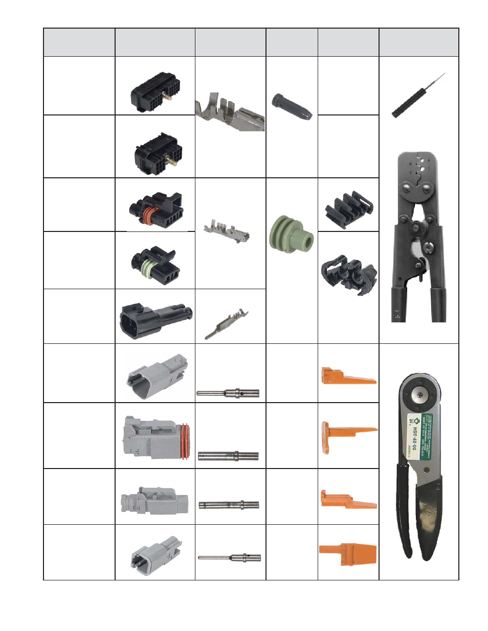 Bendix Commercial Vehicle Systems EC-30 ABS/ATC CONTROLLER 2/08 User Manual | Page 17 / 32