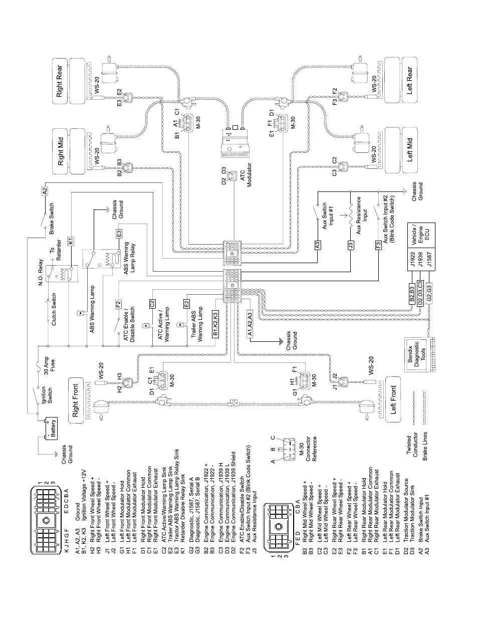 Bendix Commercial Vehicle Systems EC-30 ABS/ATC CONTROLLER 2/08 User Manual | Page 18 / 32