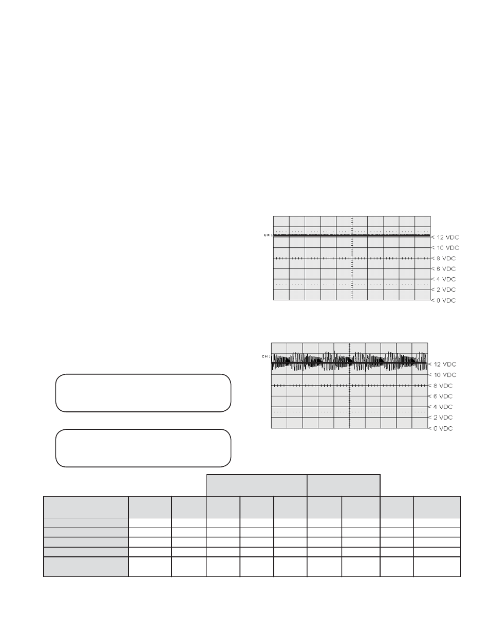 Ec-30, Controller hardware configurations, Controller with plc | Bendix Commercial Vehicle Systems EC-30 ABS/ATC CONTROLLER 2/08 User Manual | Page 3 / 32