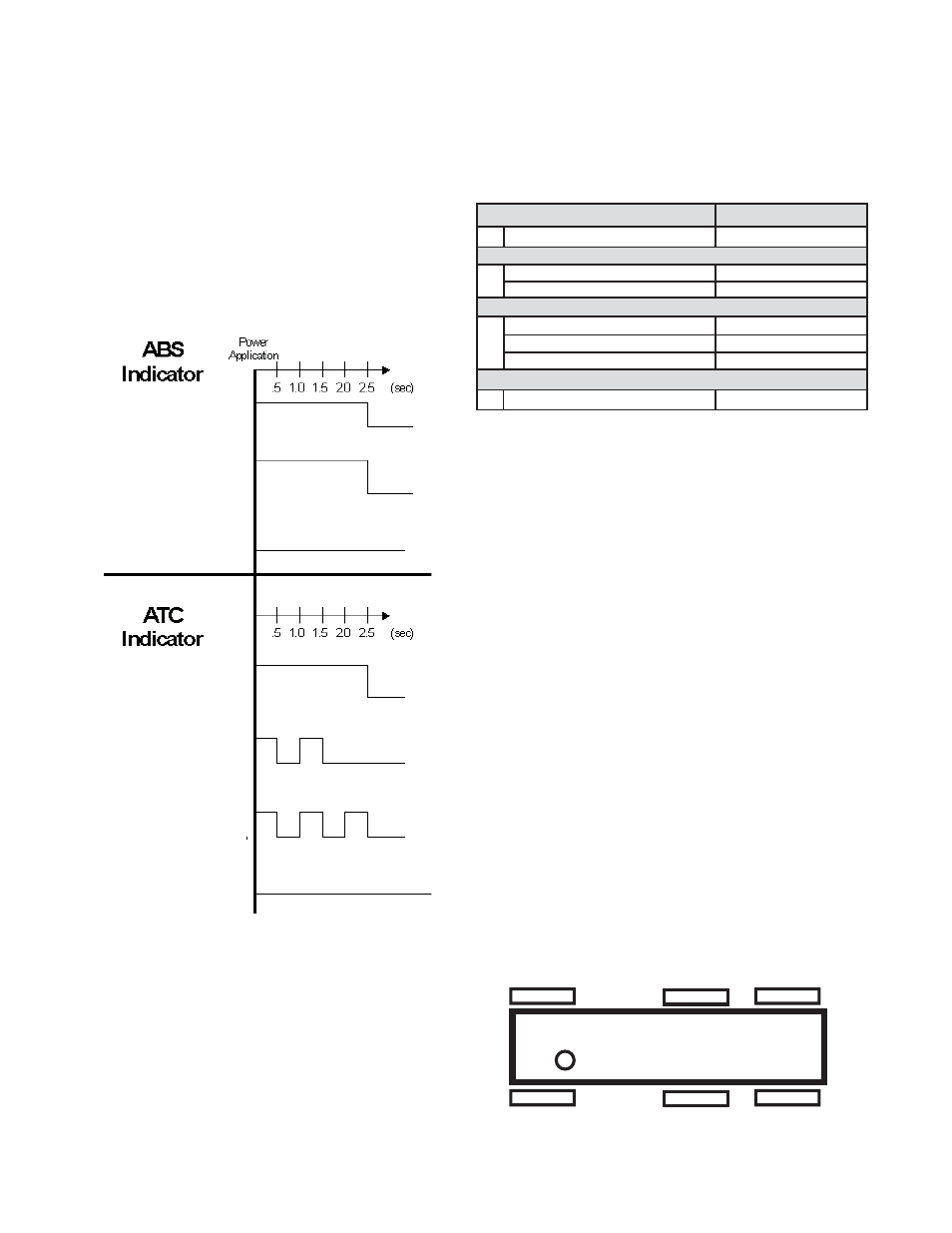 Power-up sequence | Bendix Commercial Vehicle Systems EC-30 ABS/ATC CONTROLLER 2/08 User Manual | Page 6 / 32