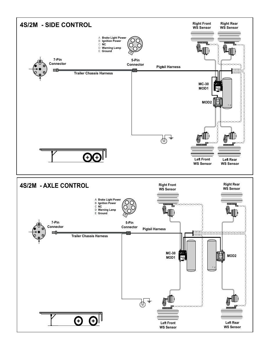 4s/2m - axle control, 4s/2m - side control, Controller system applications (2 of 2) | Dual axle trailer, Dual spread axle trailer | Bendix Commercial Vehicle Systems MC-30 TRAILER ABS CONTROLLER User Manual | Page 22 / 32