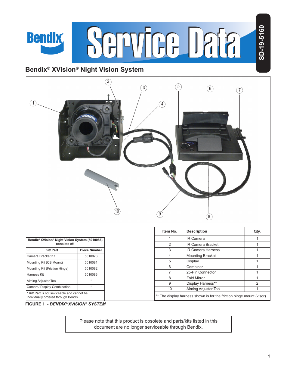 Bendix Commercial Vehicle Systems XVISION NIGHT VISION SYSTEM 8/11 User Manual | 28 pages