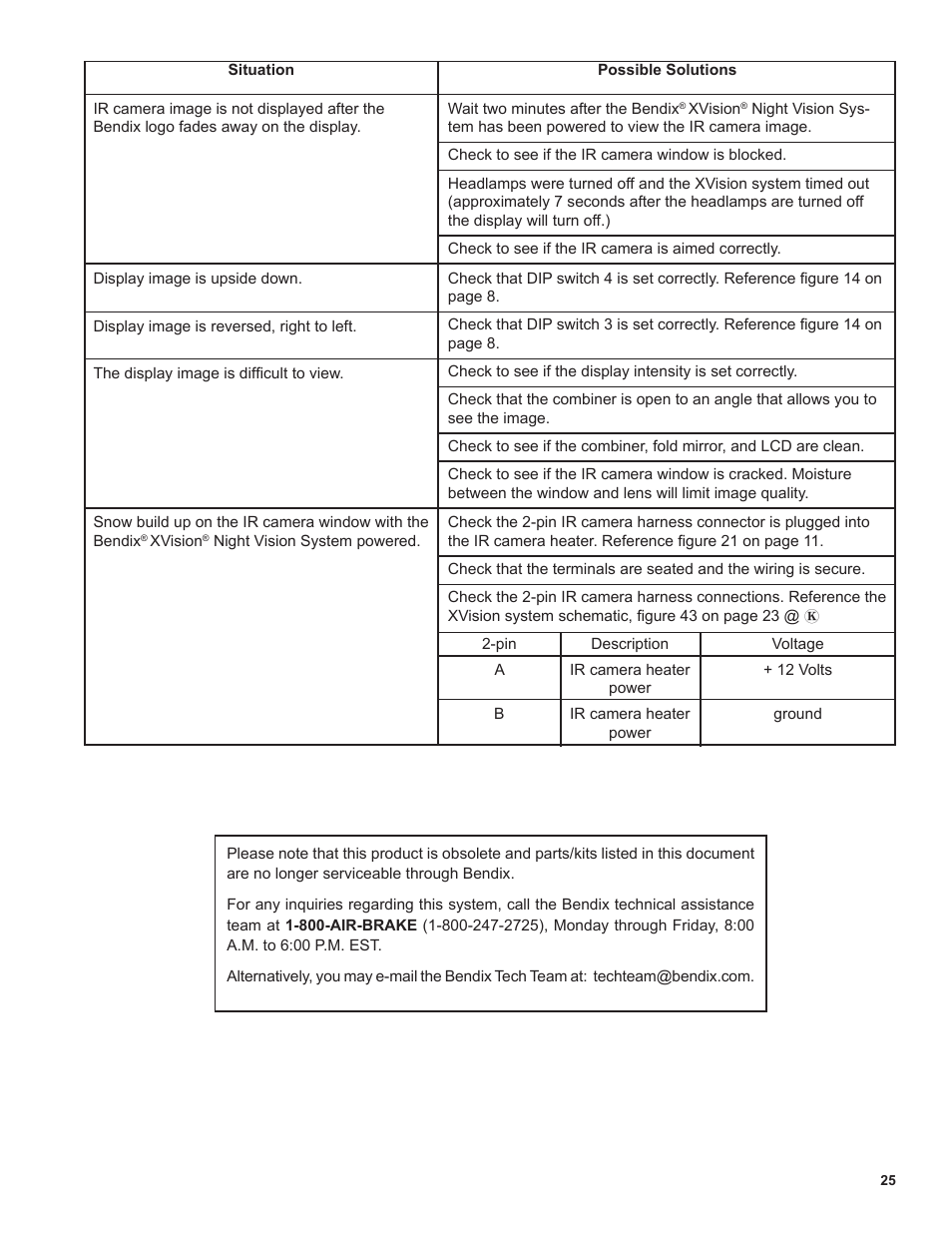 Bendix Commercial Vehicle Systems XVISION NIGHT VISION SYSTEM 8/11 User Manual | Page 25 / 28