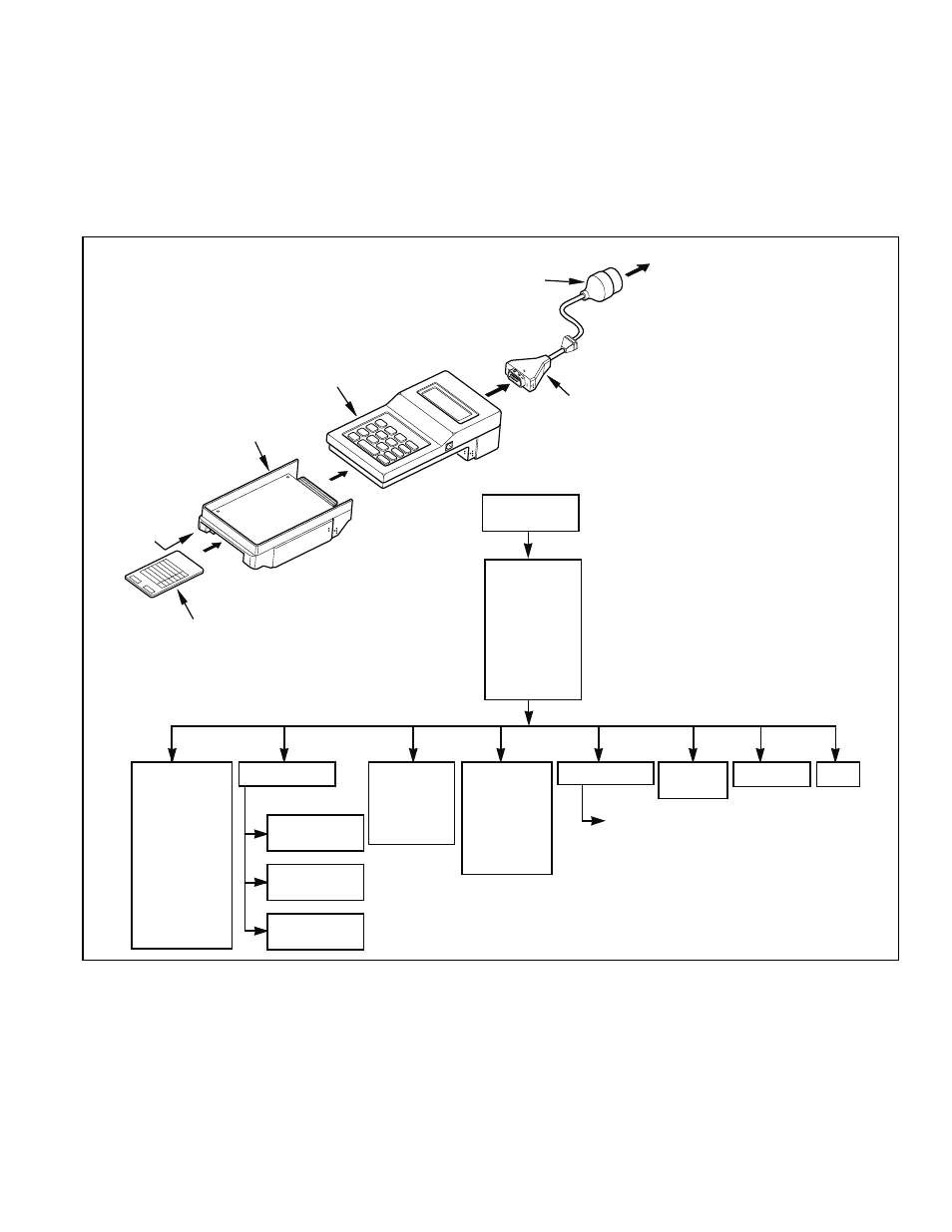 Fault codes, Hand-held tester | Bendix Commercial Vehicle Systems GEN 5 ABS User Manual | Page 17 / 48