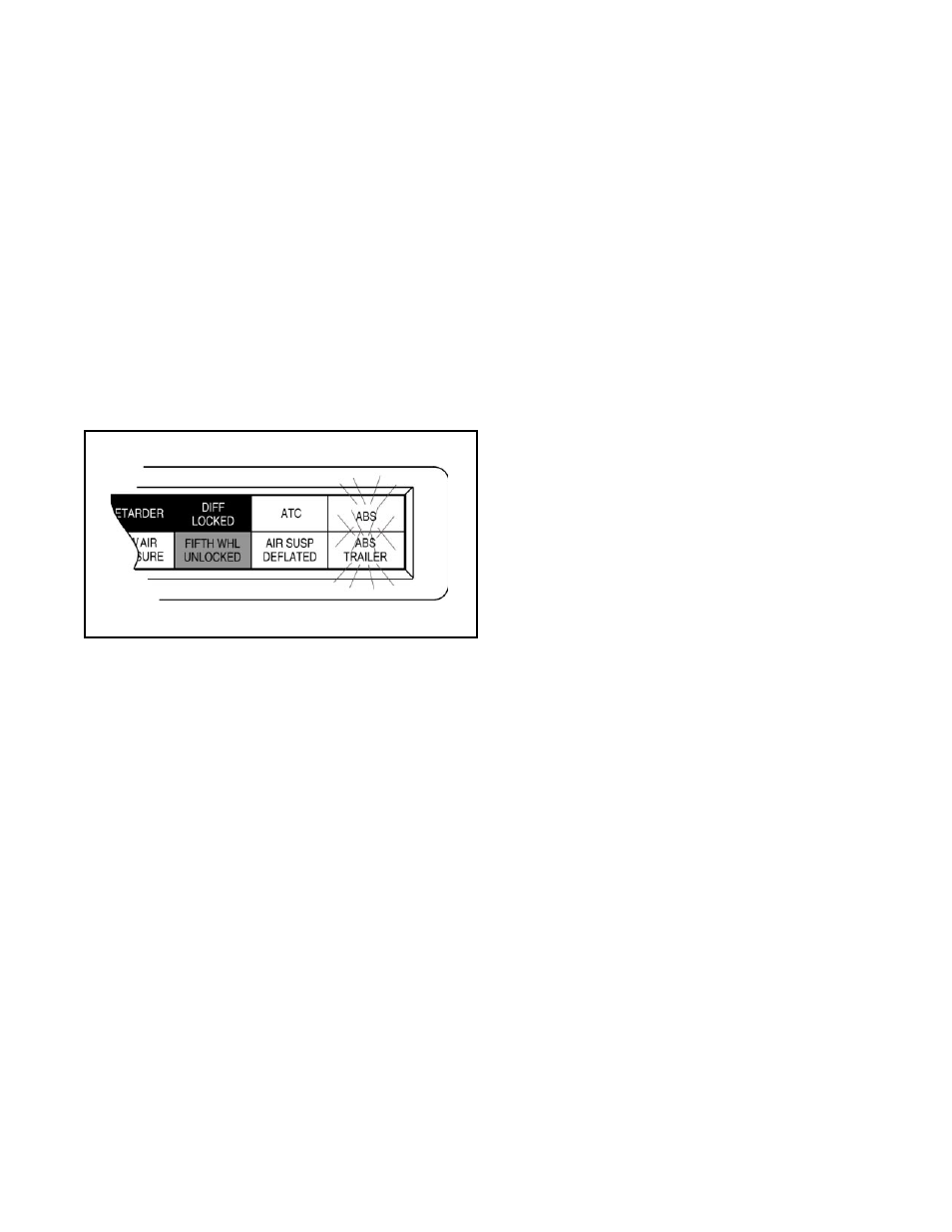 Bendix Commercial Vehicle Systems GEN 5 ABS User Manual | Page 3 / 48