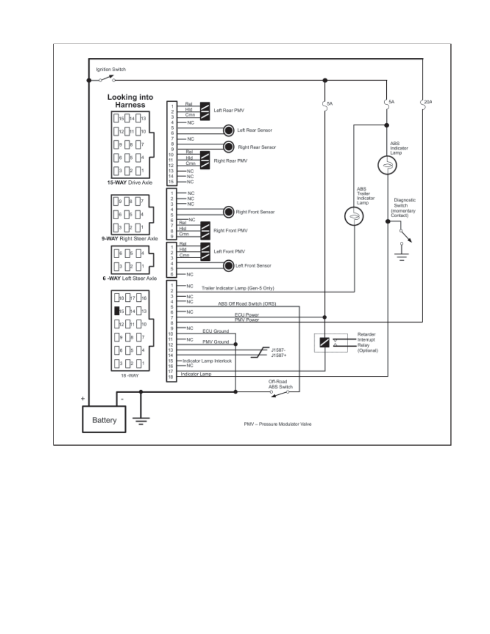 Bendix Commercial Vehicle Systems GEN 5 ABS User Manual | Page 41 / 48