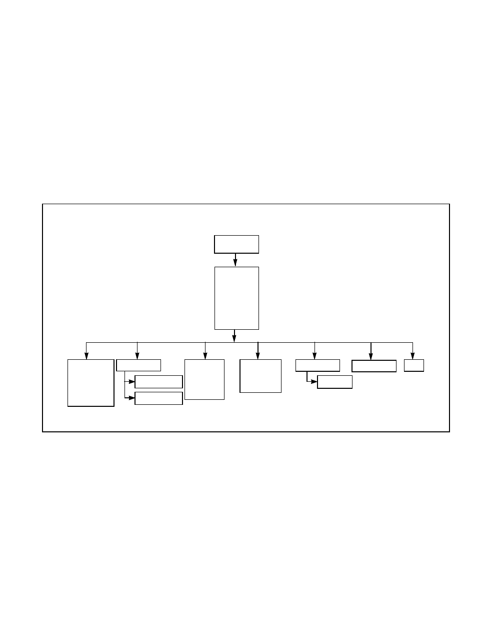 Test equipment, Hand-held tester, Multimeter | Bendix Commercial Vehicle Systems A-18 TRAILER ABS 5/04 User Manual | Page 25 / 40