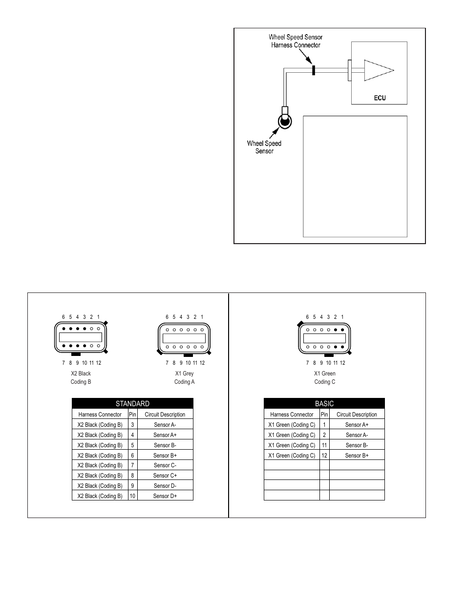 Speed sensor troubleshooting | Bendix Commercial Vehicle Systems A-18 TRAILER ABS 5/04 User Manual | Page 28 / 40