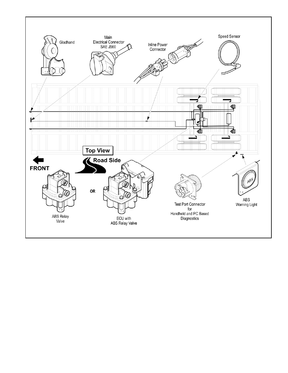 Bendix Commercial Vehicle Systems A-18 TRAILER ABS 5/04 User Manual | Page 9 / 40