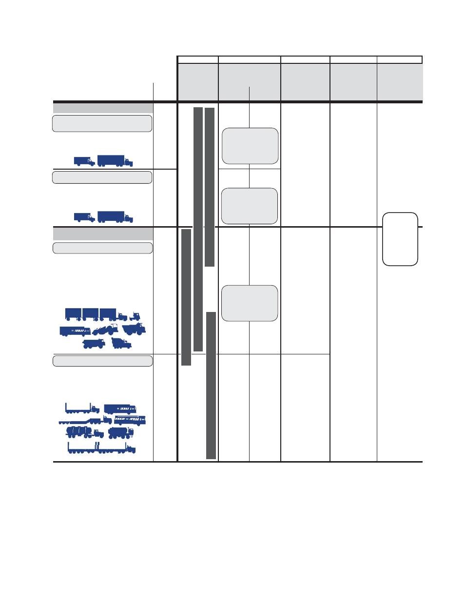 Table a: maintenance schedule and usage guidelines, Vehicle used for | Bendix Commercial Vehicle Systems BA-921 COMPRESSOR_STD/CLOSED ROOM User Manual | Page 21 / 40