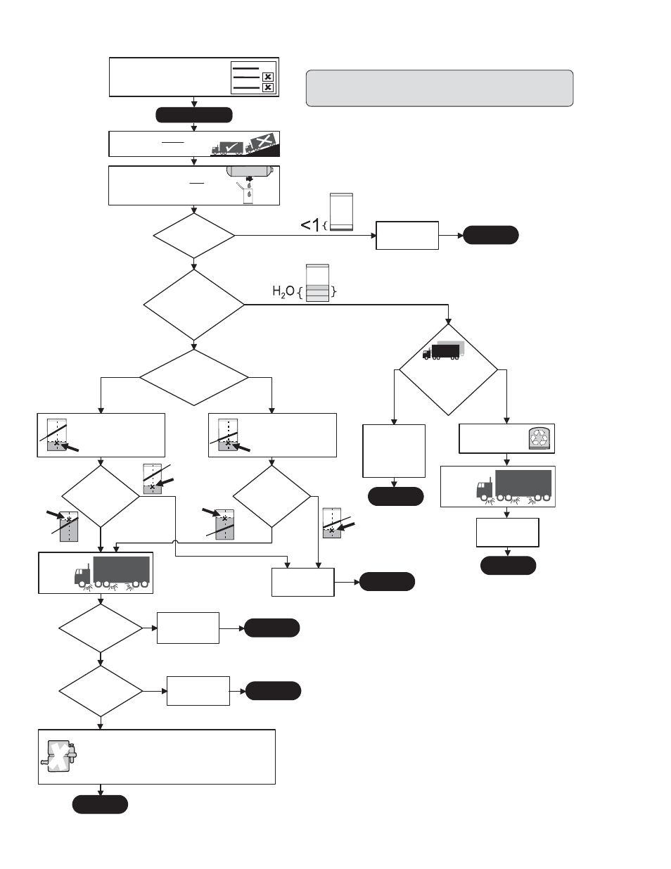 Bendix, Air system inspection cup (basic, Test information | Appendix b: information about the basic, A-16, Cloudy emulsion mixture, Use test 2: air leakage | Bendix Commercial Vehicle Systems BA-921 COMPRESSOR_STD/CLOSED ROOM User Manual | Page 34 / 40