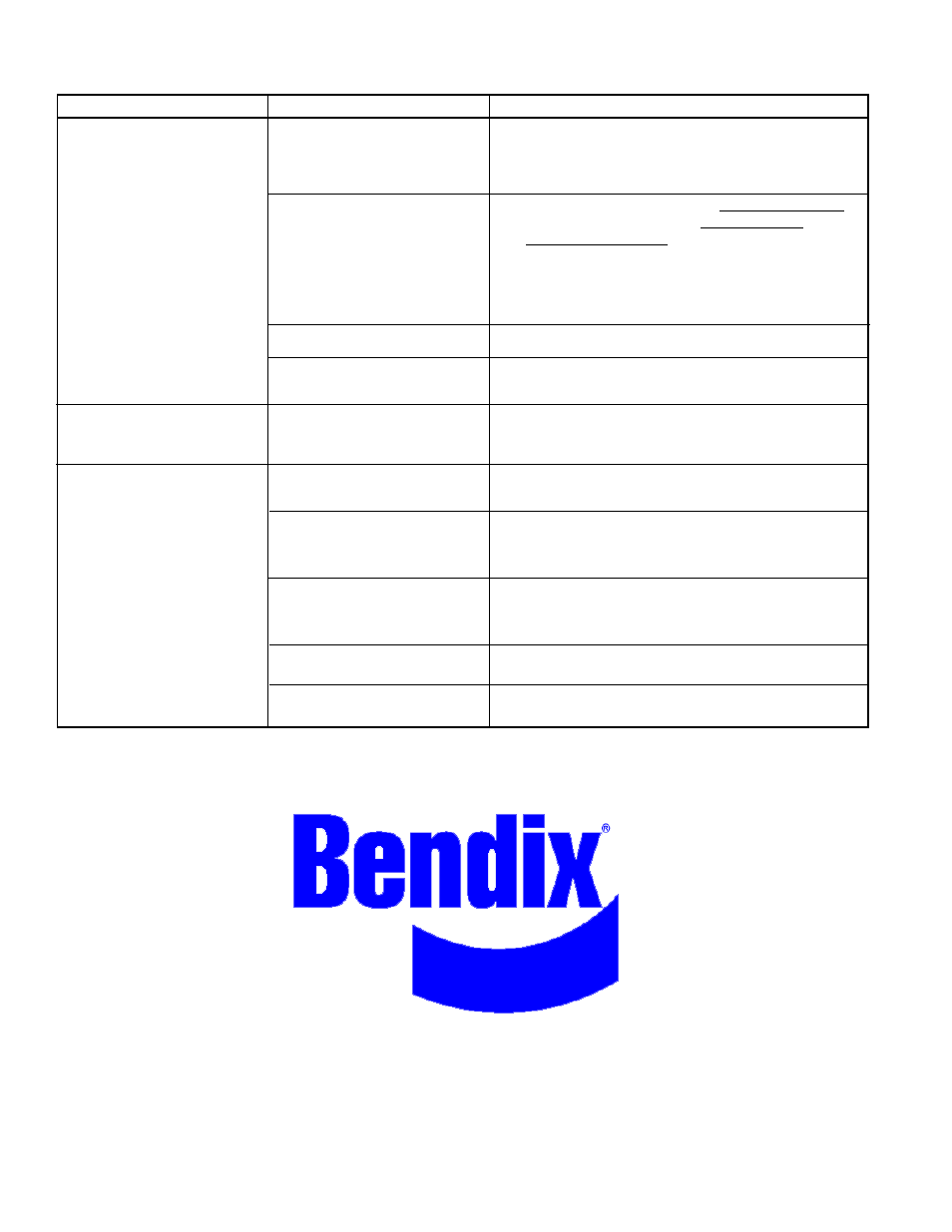 Puraguard qc, Oil coalescing filter troubleshooting chart | Bendix Commercial Vehicle Systems PURAGUARD QC SYSTEM FILTER User Manual | Page 6 / 6