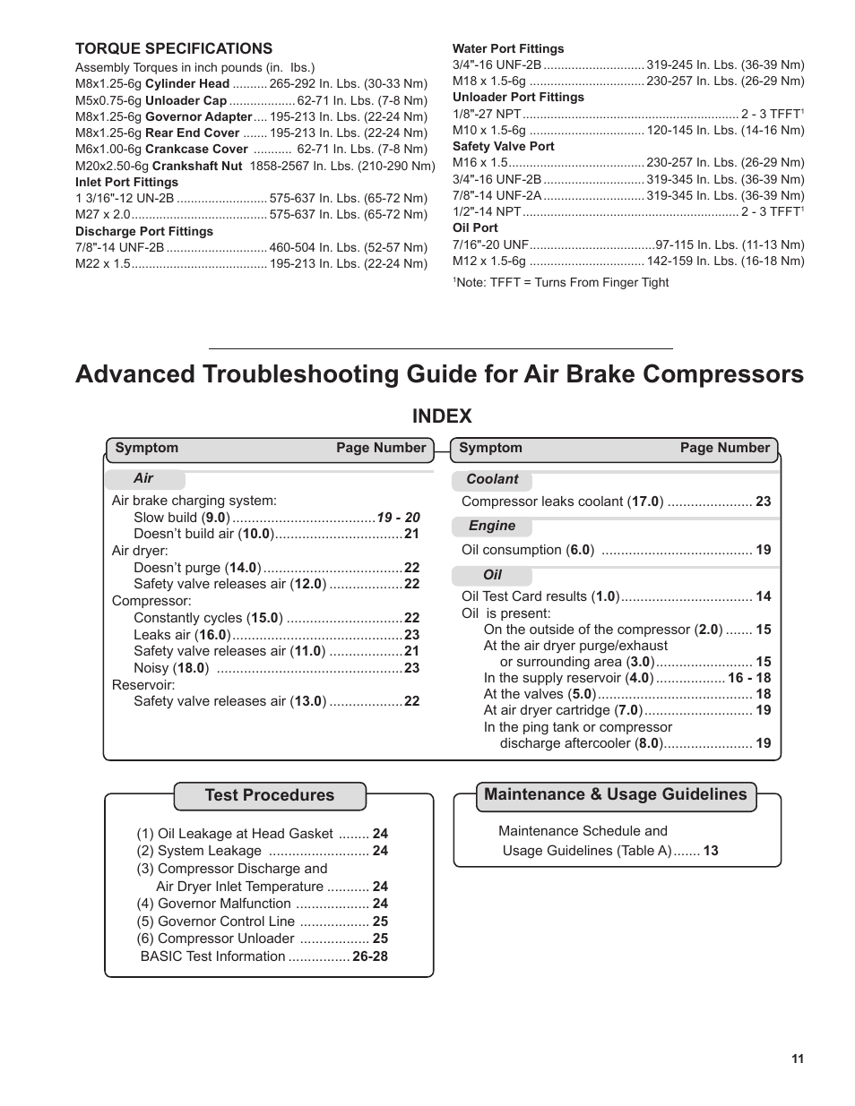 Index | Bendix Commercial Vehicle Systems BA-922 COMPRESSOR User Manual | Page 11 / 32