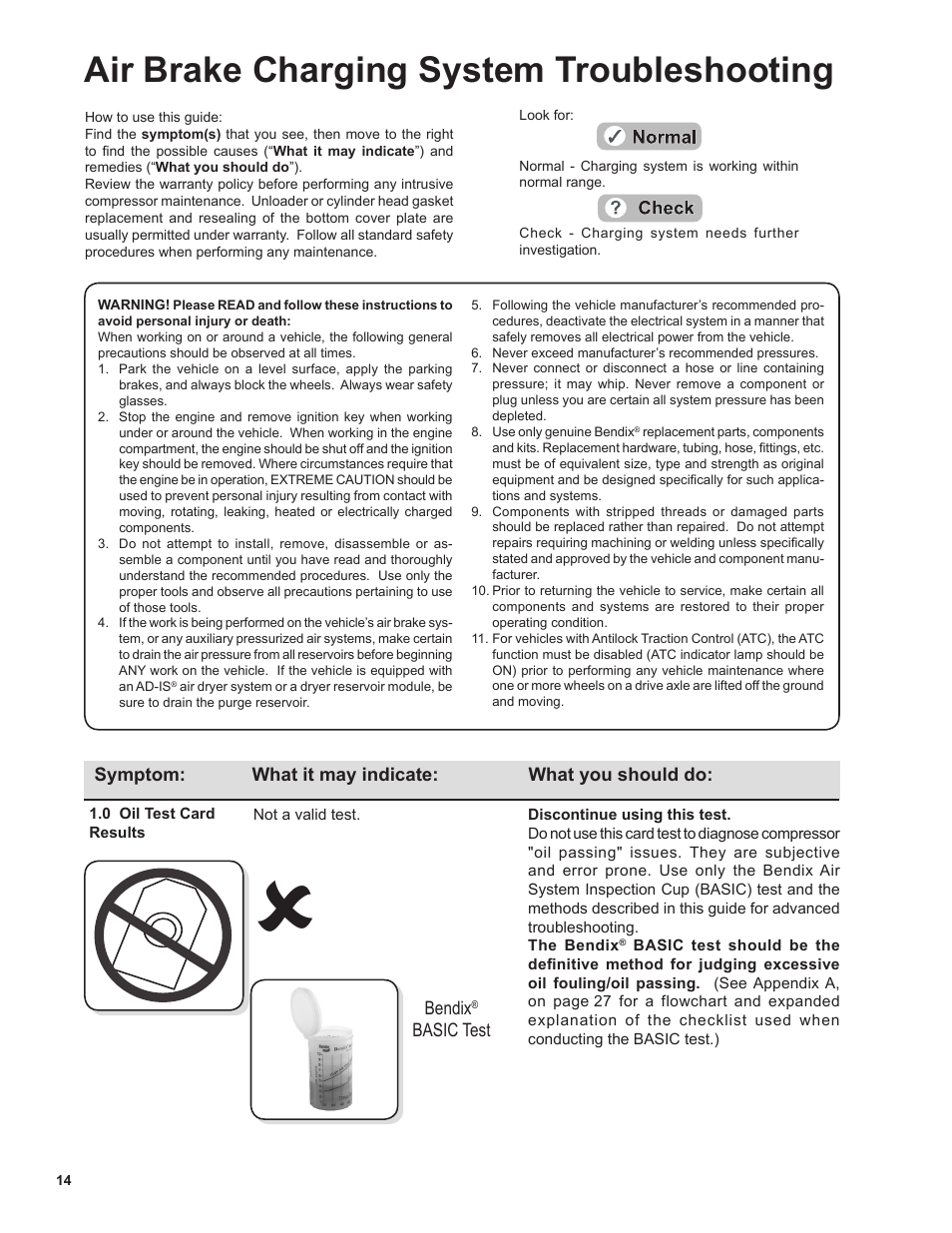 Air brake charging system troubleshooting | Bendix Commercial Vehicle Systems BA-922 COMPRESSOR User Manual | Page 14 / 32