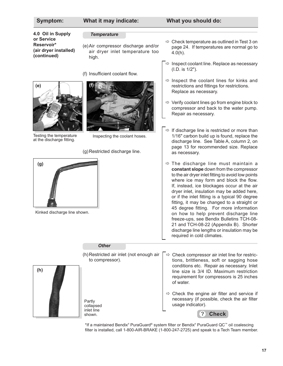 Bendix Commercial Vehicle Systems BA-922 COMPRESSOR User Manual | Page 17 / 32