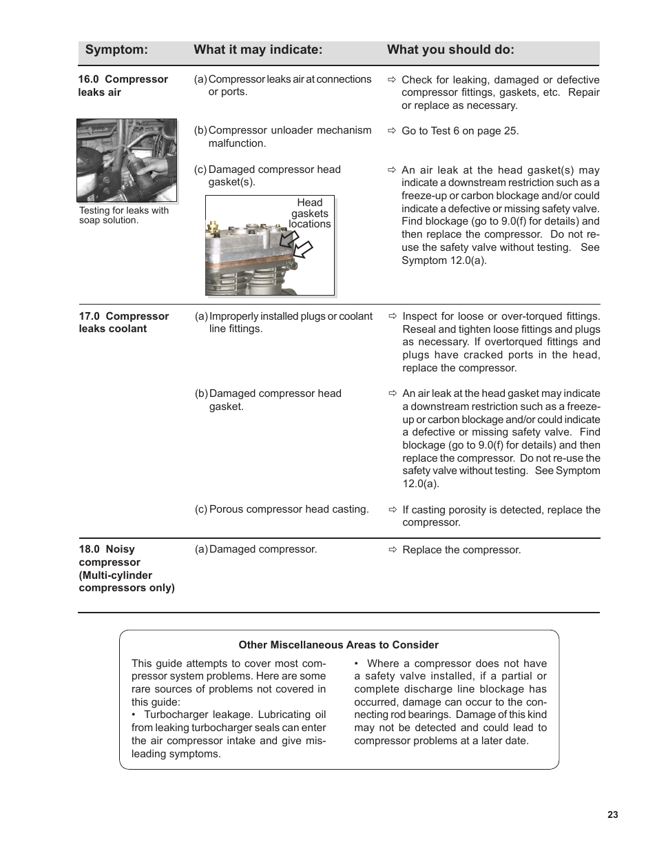 Bendix Commercial Vehicle Systems BA-922 COMPRESSOR User Manual | Page 23 / 32