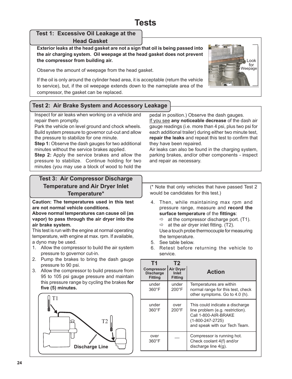 Tests | Bendix Commercial Vehicle Systems BA-922 COMPRESSOR User Manual | Page 24 / 32