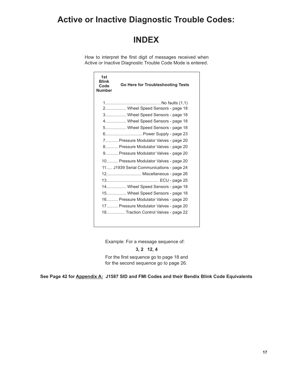 Active or inactive diagnostic trouble codes: index | Bendix Commercial Vehicle Systems EC-60 ATC STD/PREM CONTROLLERS User Manual | Page 17 / 44