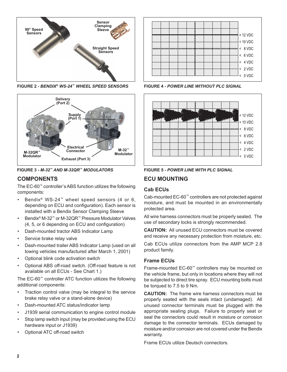 Components, Ecu mounting, Cab ecus | Frame ecus | Bendix Commercial Vehicle Systems EC-60 ATC STD/PREM CONTROLLERS User Manual | Page 2 / 44